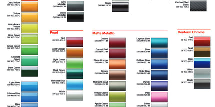 Avery Supreme Wrapping™ Film